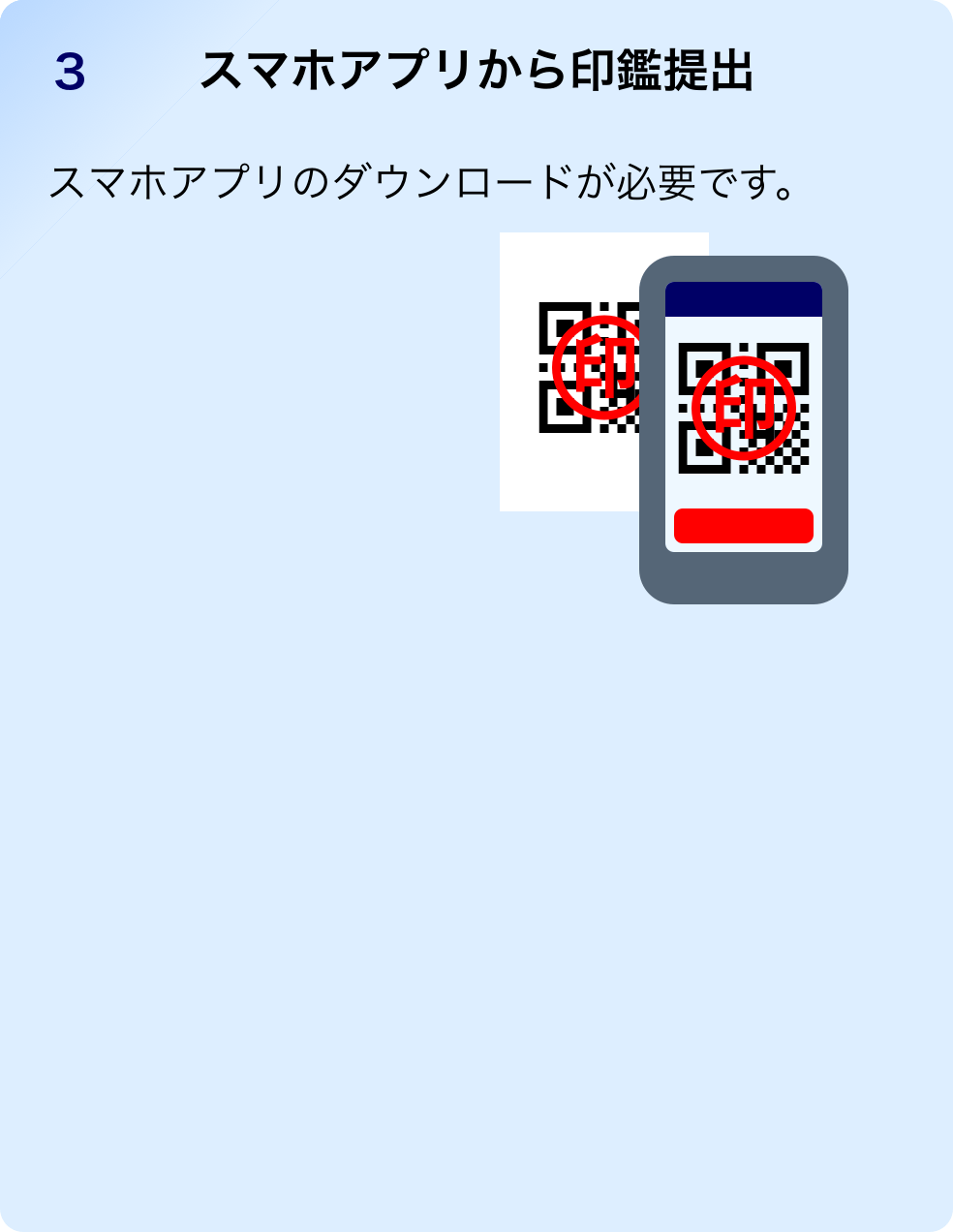 スマホアプリから印鑑提出　スマホアプリのダウンロードが必要です。